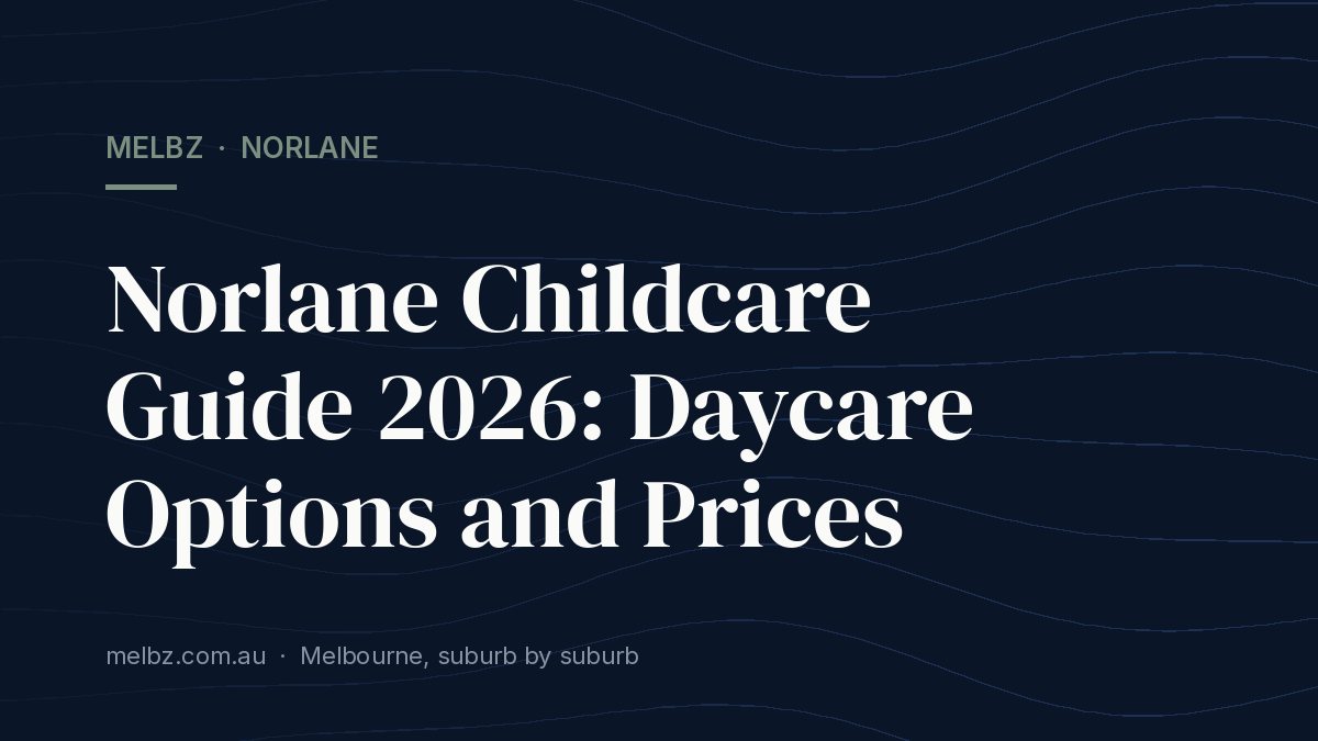 Title card: Norlane Childcare Guide 2026: Daycare Options and Prices