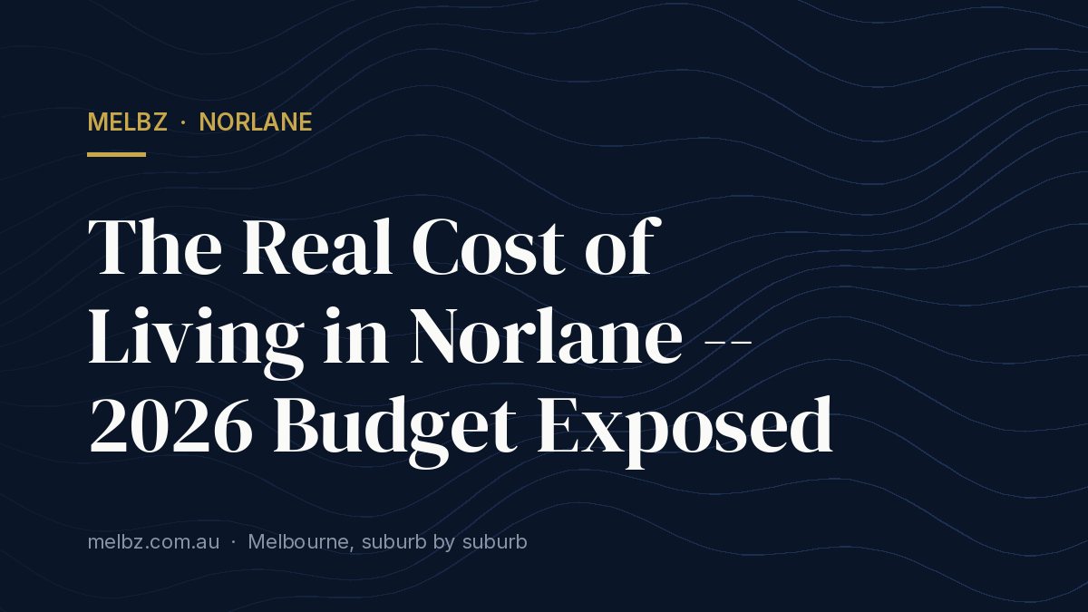 Title card: The Real Cost of Living in Norlane -- 2026 Budget Exposed