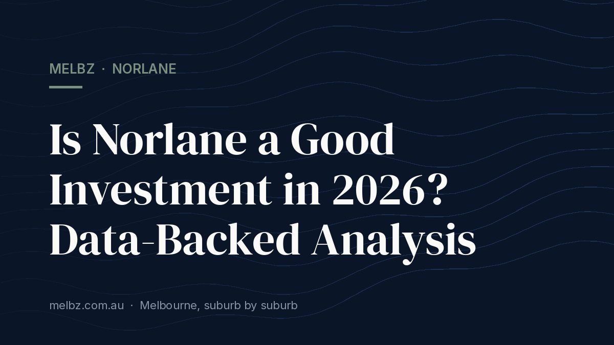 Title card: Is Norlane a Good Investment in 2026? Data-Backed Analysis