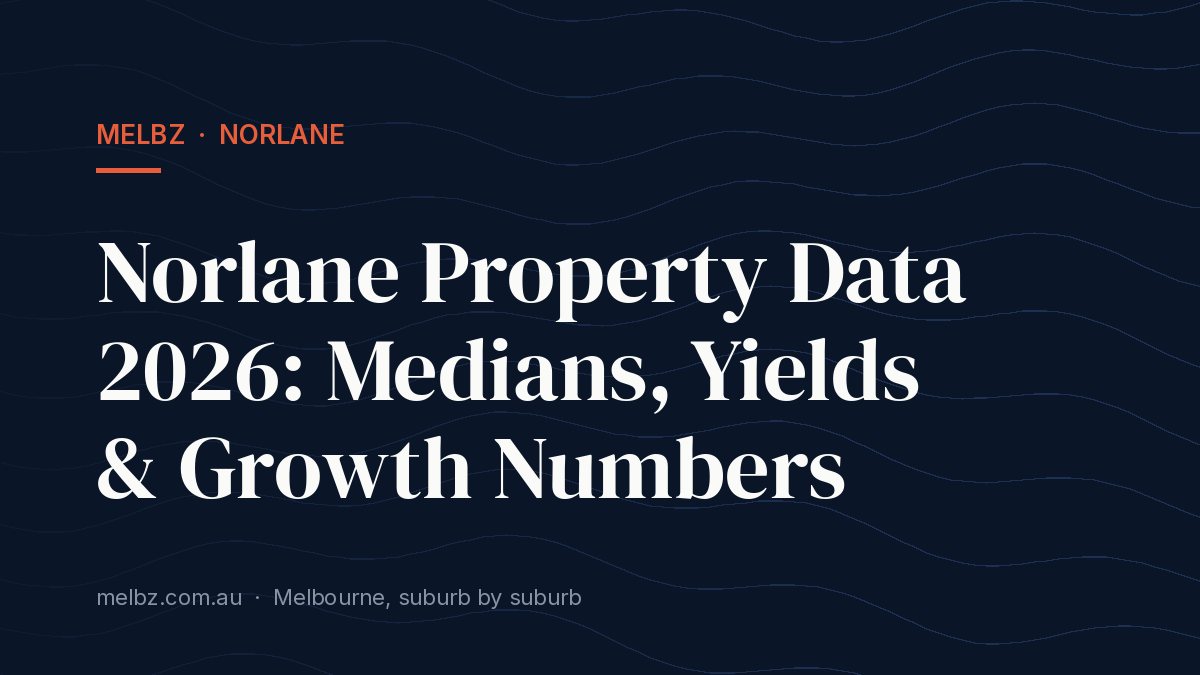 Title card: Norlane Property Data 2026: Medians, Yields & Growth Numbers