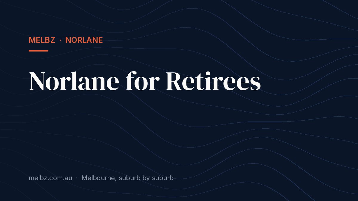 Title card: Norlane for Retirees