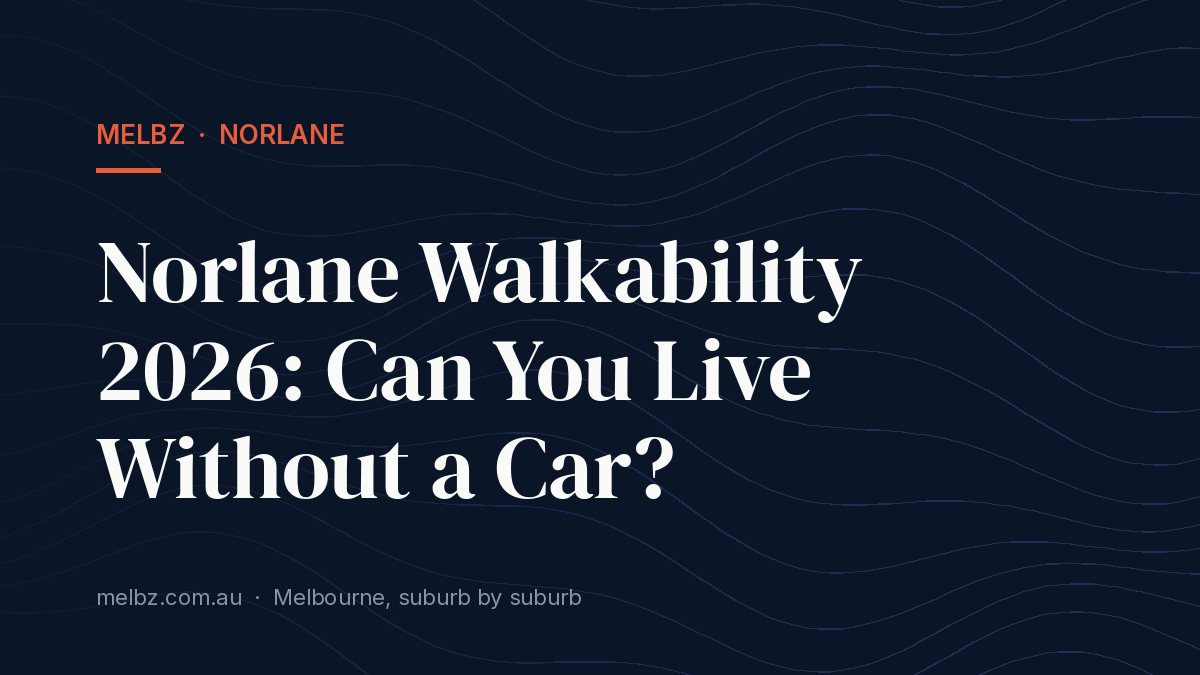Title card: Norlane Walkability 2026: Can You Live Without a Car?