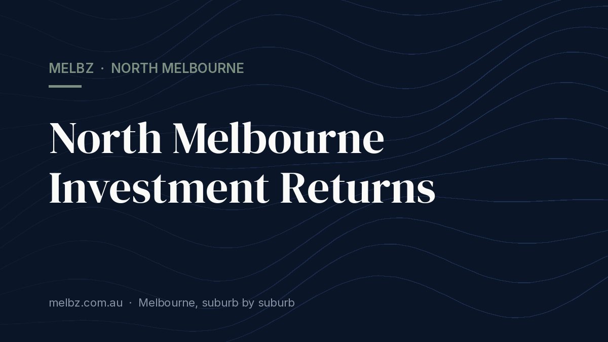 Title card: North Melbourne Investment Returns
