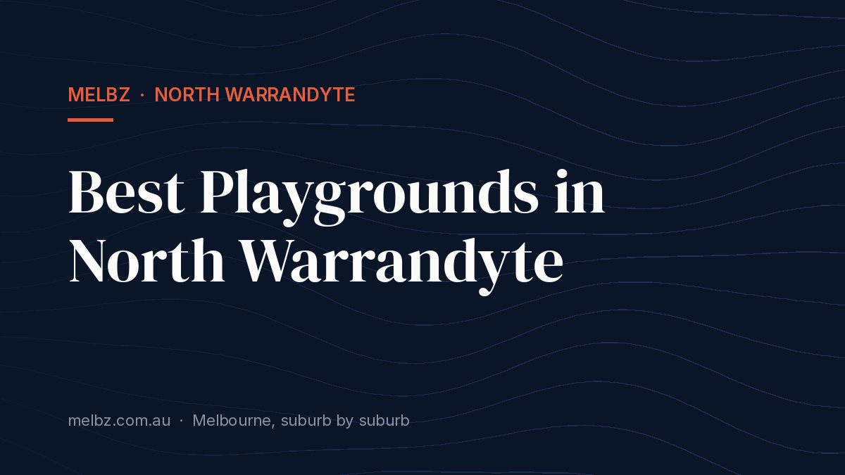 Title card: Best Playgrounds in North Warrandyte