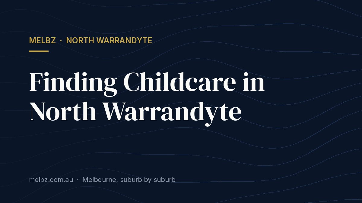 Title card: Finding Childcare in North Warrandyte
