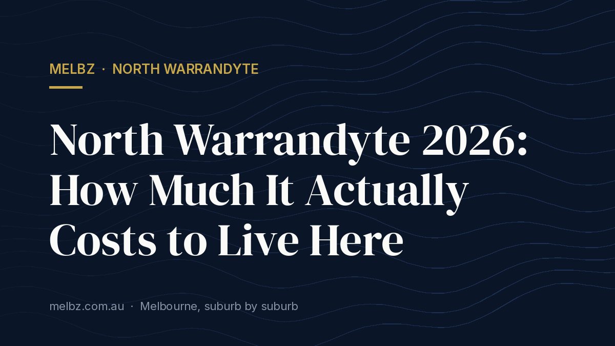 Title card: North Warrandyte 2026: How Much It Actually Costs to Live Here
