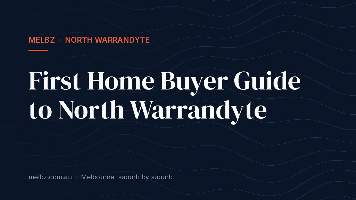 Title card: First Home Buyer Guide to North Warrandyte