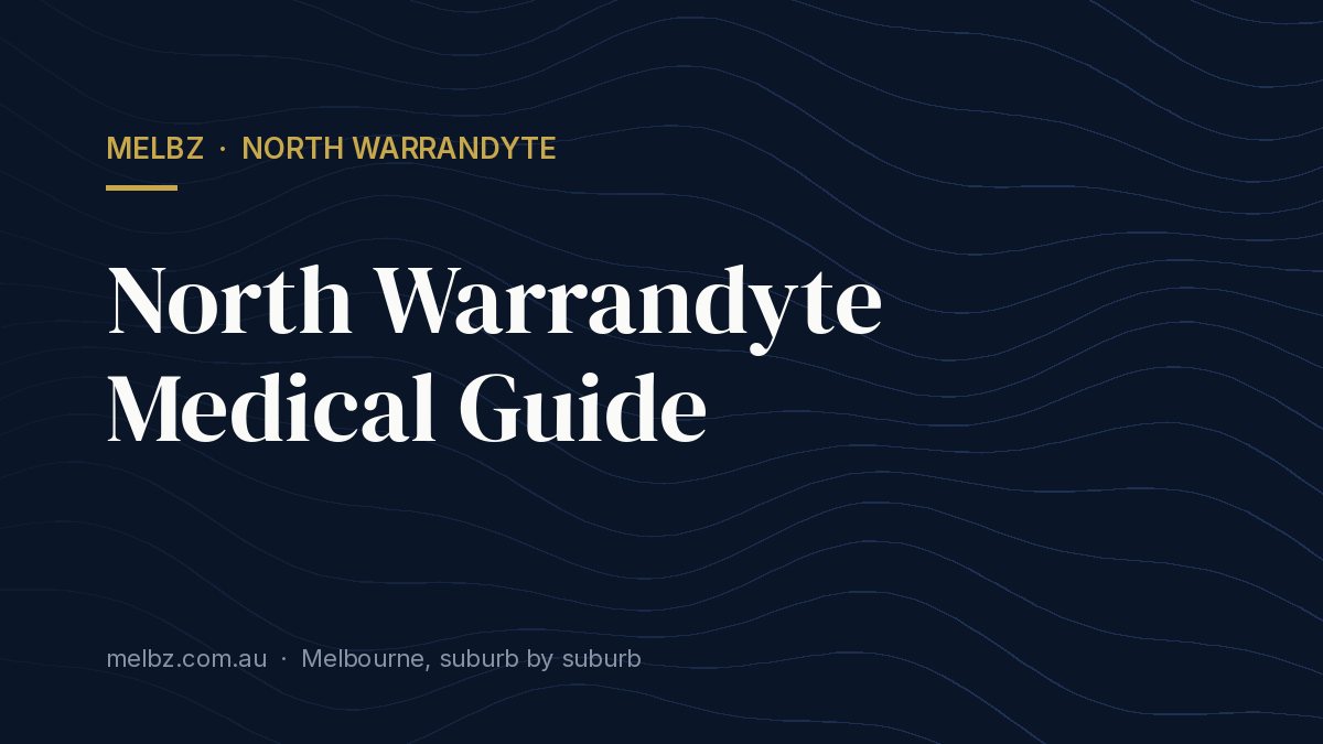 Title card: North Warrandyte Medical Guide