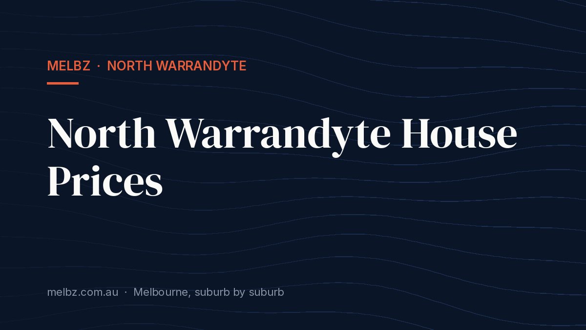 Title card: North Warrandyte House Prices