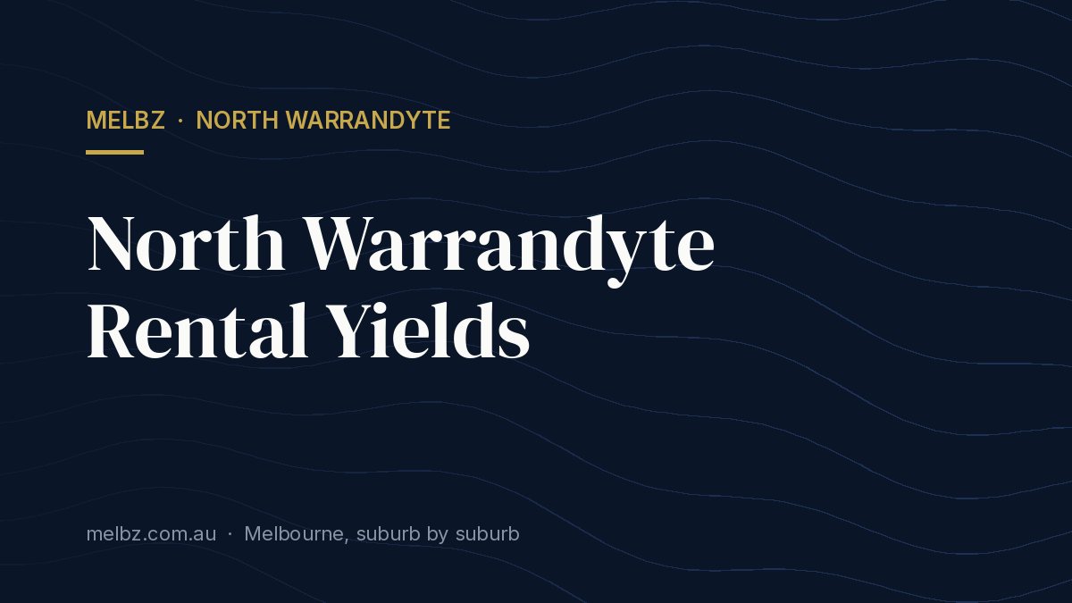 Title card: North Warrandyte Rental Yields