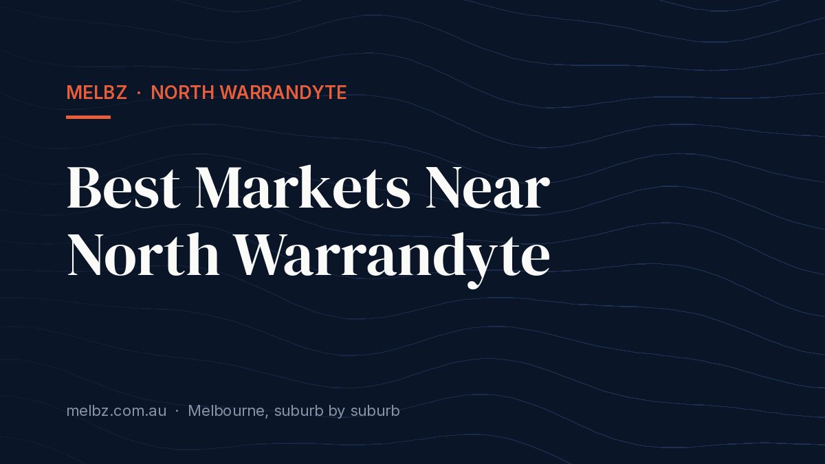 Title card: Best Markets Near North Warrandyte