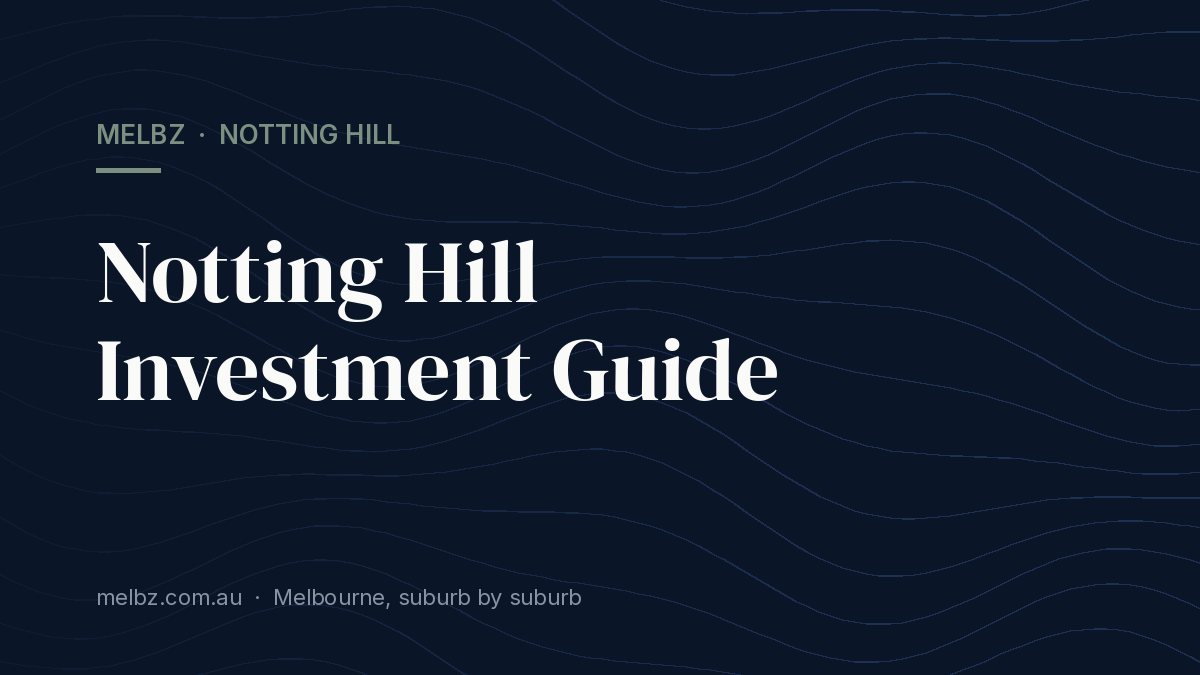 Title card: Notting Hill Investment Guide