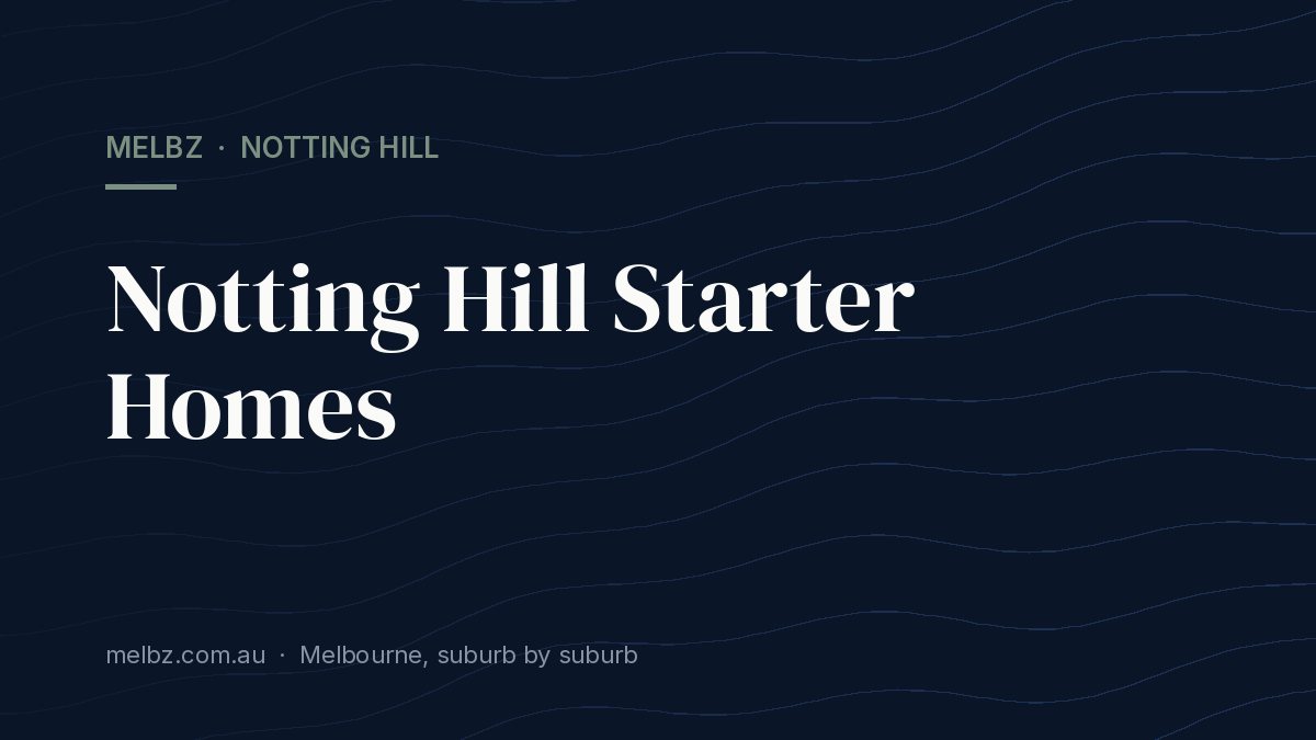 Title card: Notting Hill Starter Homes