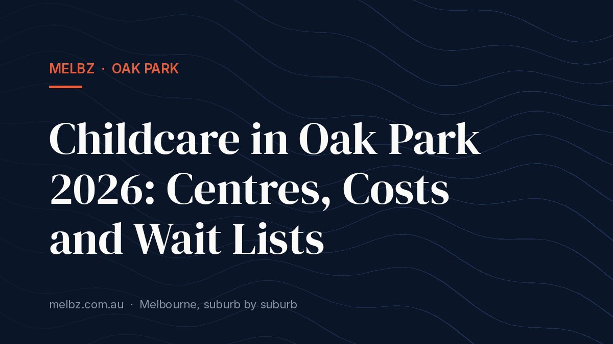 Title card: Childcare in Oak Park 2026: Centres, Costs and Wait Lists