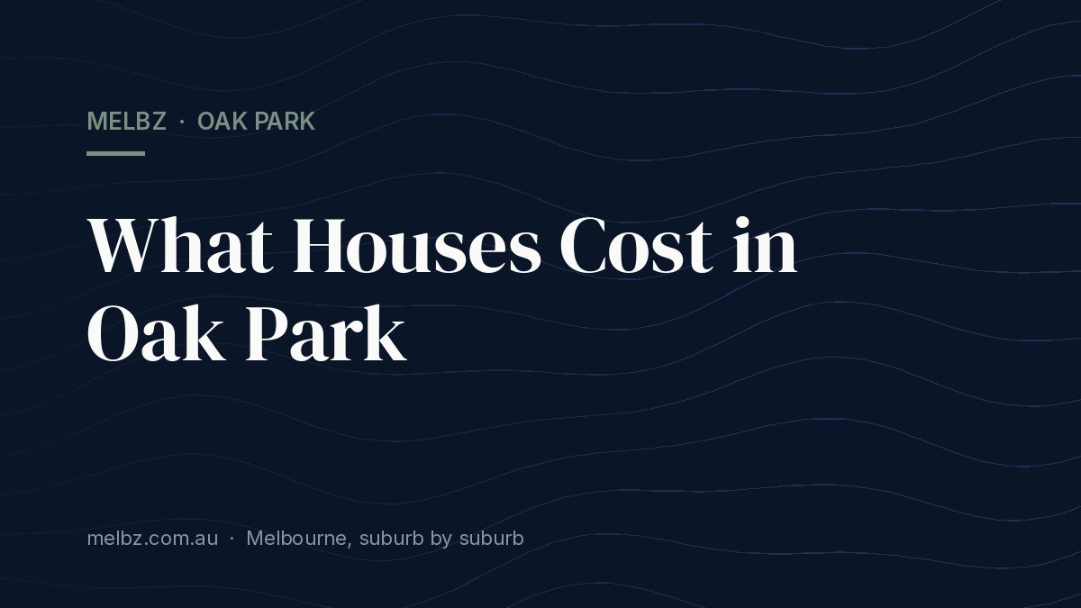 Title card: What Houses Cost in Oak Park