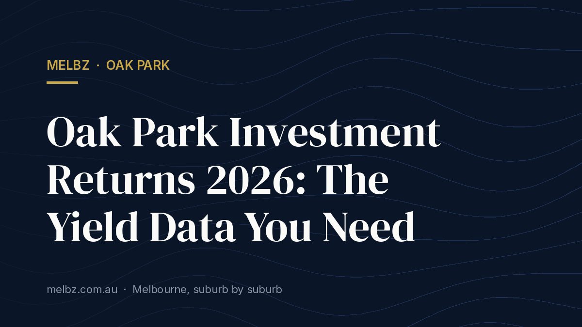 Title card: Oak Park Investment Returns 2026: The Yield Data You Need