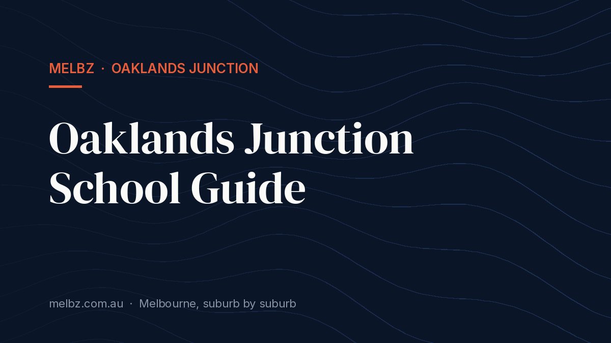 Title card: Oaklands Junction School Guide