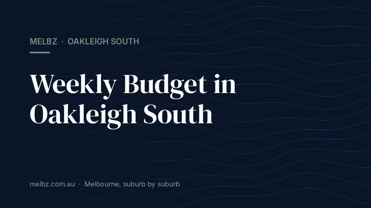 Title card: Weekly Budget in Oakleigh South