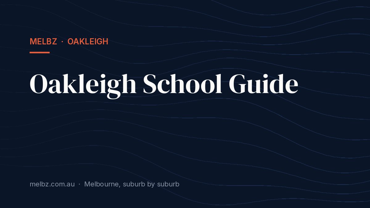 Title card: Oakleigh School Guide