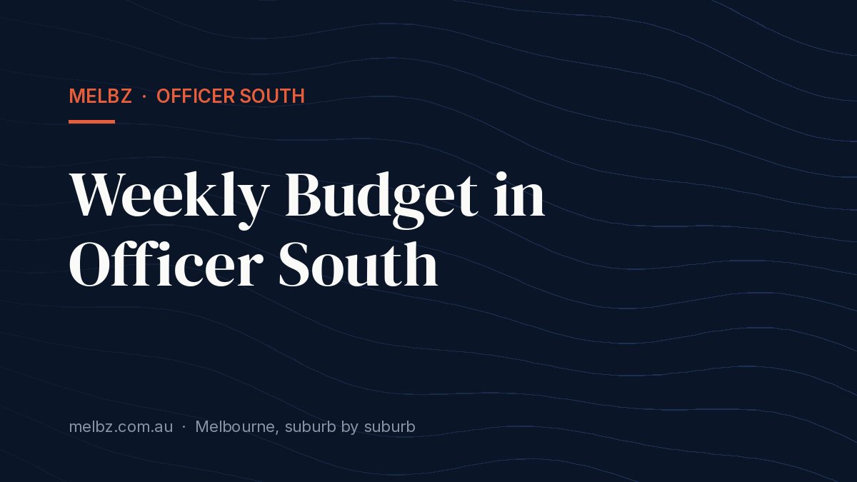 Title card: Weekly Budget in Officer South