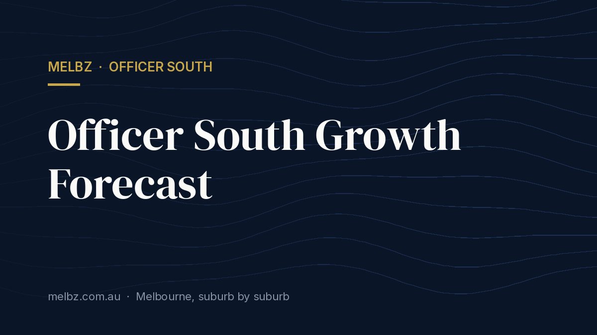 Title card: Officer South Growth Forecast