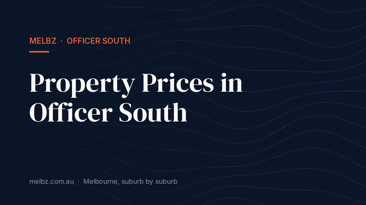Title card: Property Prices in Officer South