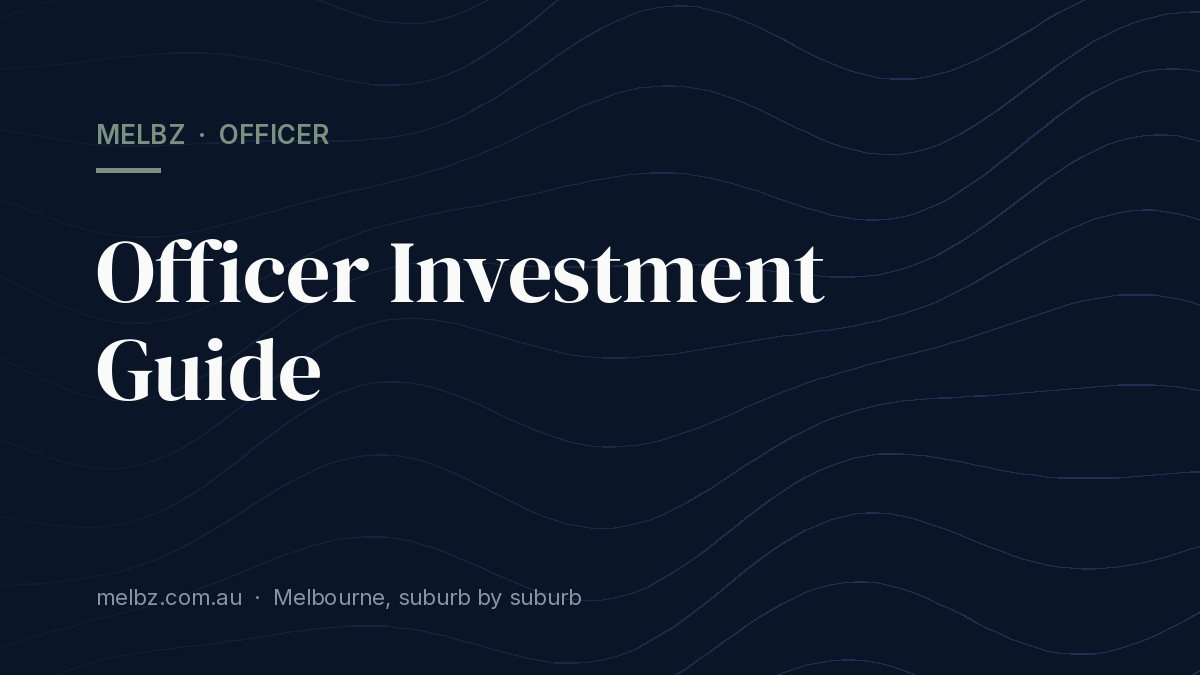Title card: Officer Investment Guide