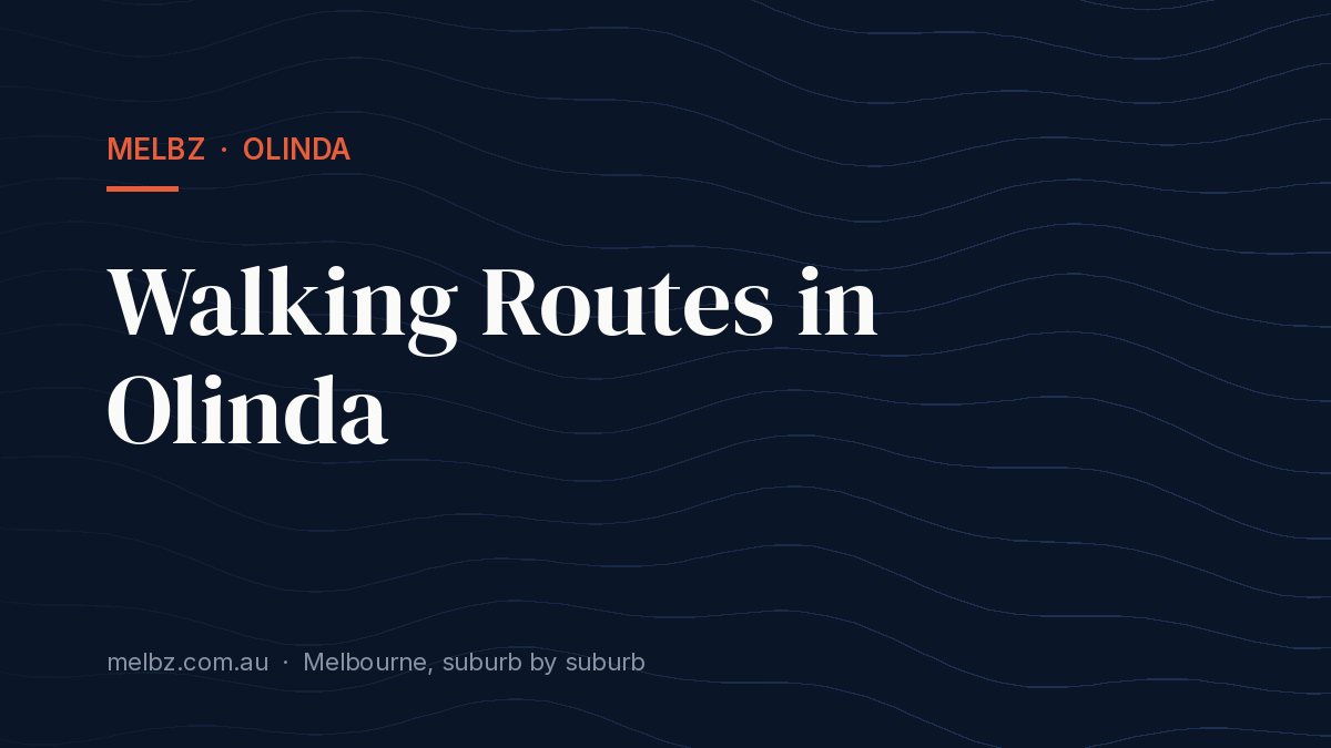 Title card: Walking Routes in Olinda