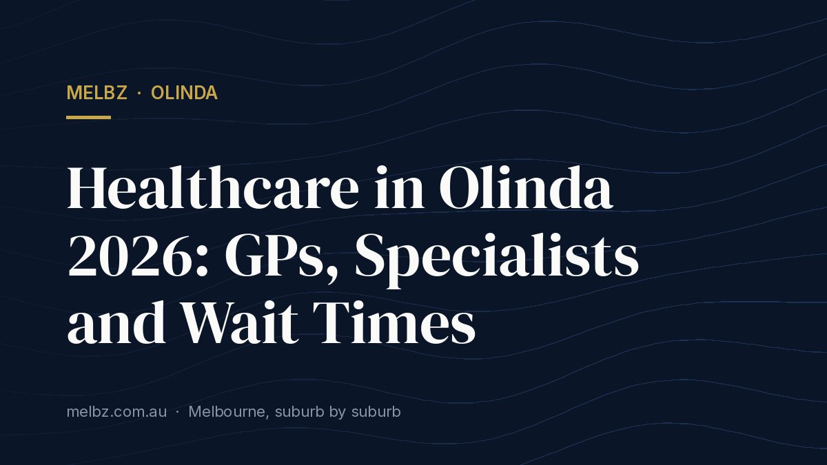 Title card: Healthcare in Olinda 2026: GPs, Specialists and Wait Times