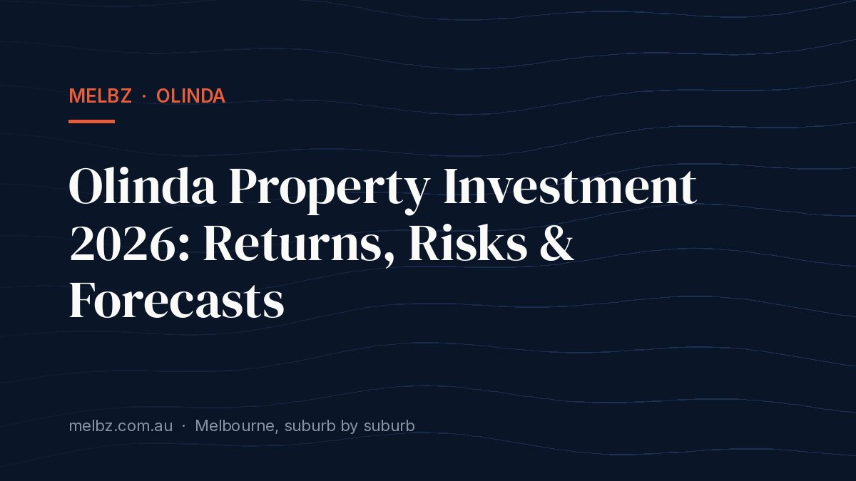 Title card: Olinda Property Investment 2026: Returns, Risks & Forecasts
