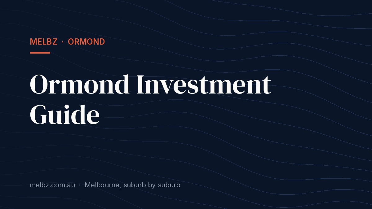 Title card: Ormond Investment Guide