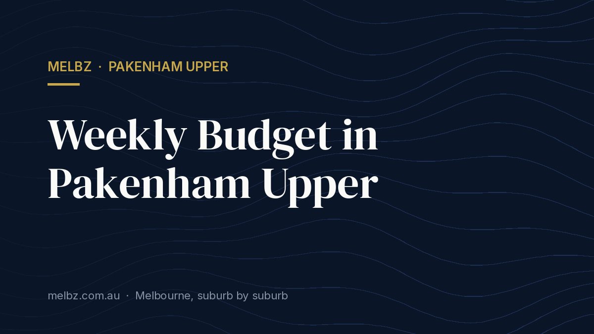 Title card: Weekly Budget in Pakenham Upper