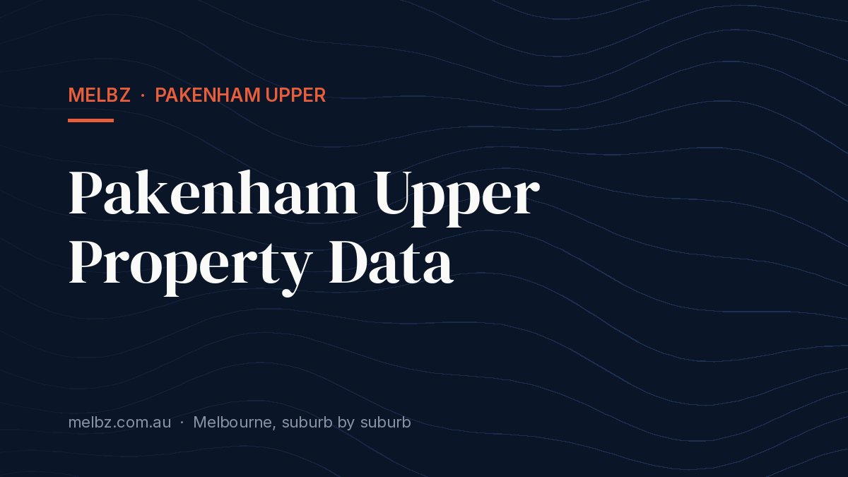 Title card: Pakenham Upper Property Data