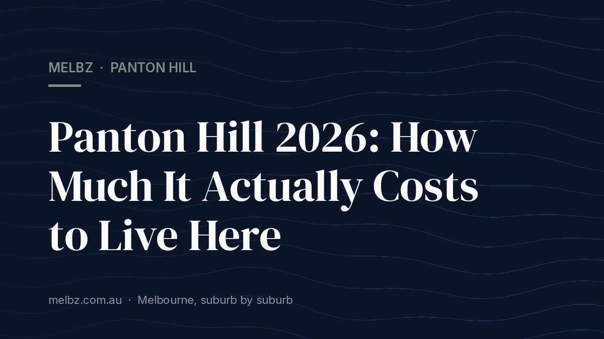 Title card: Panton Hill 2026: How Much It Actually Costs to Live Here