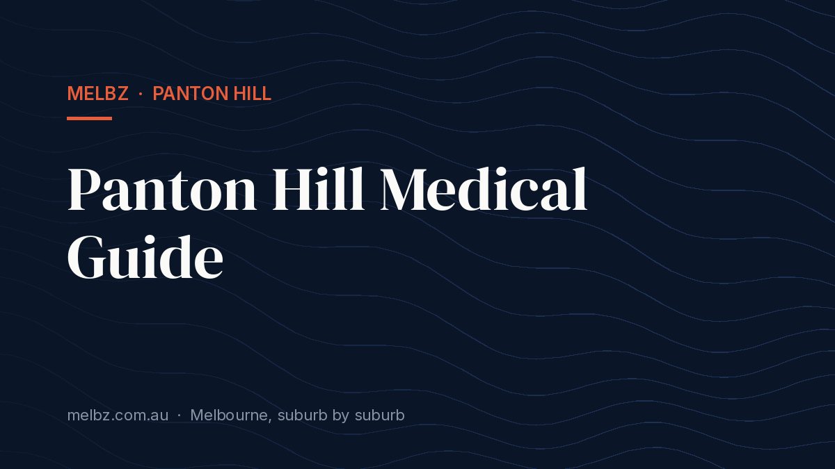 Title card: Panton Hill Medical Guide