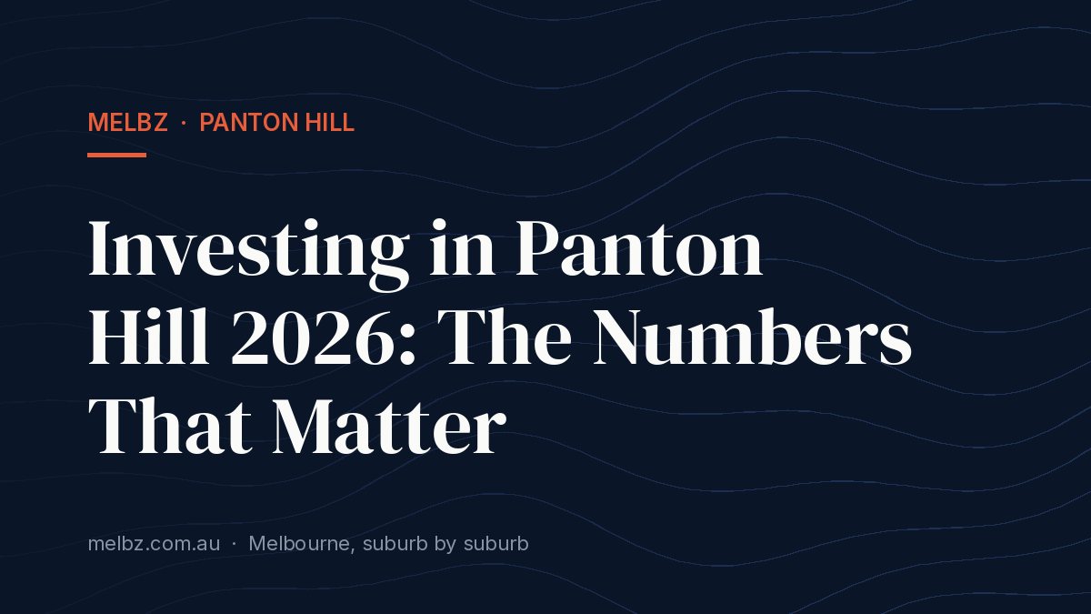 Title card: Investing in Panton Hill 2026: The Numbers That Matter