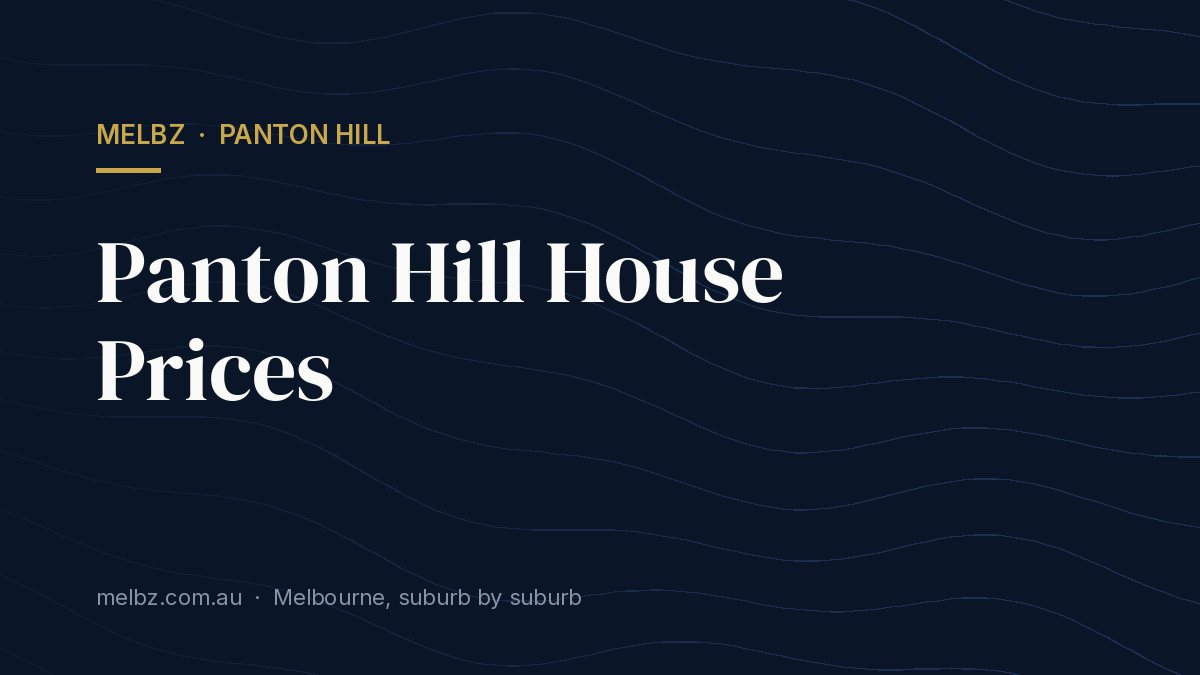 Title card: Panton Hill House Prices