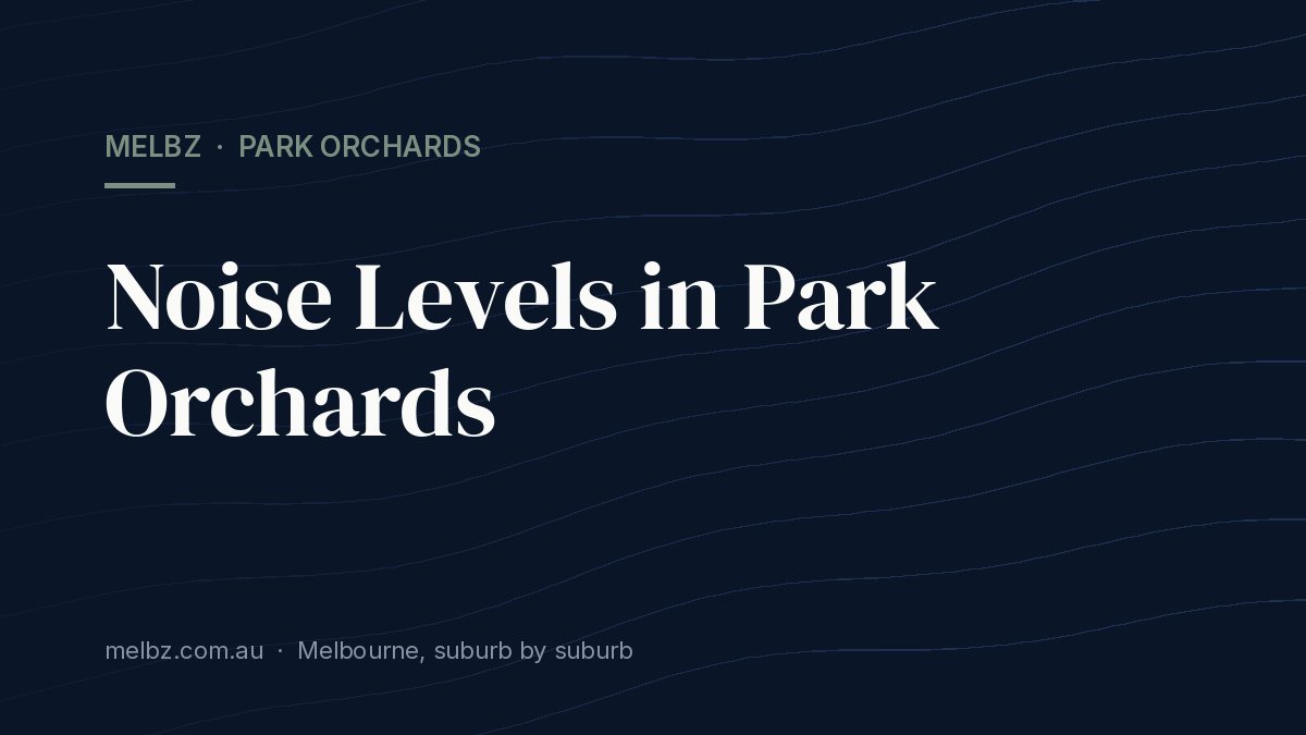 Title card: Noise Levels in Park Orchards