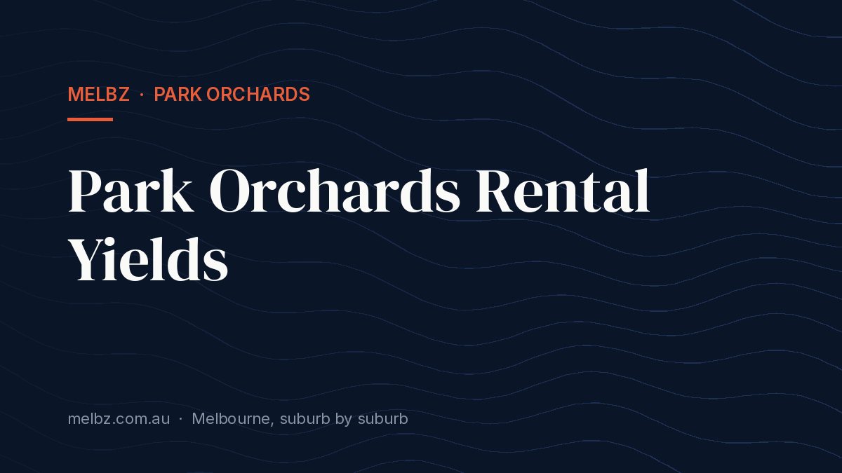 Title card: Park Orchards Rental Yields