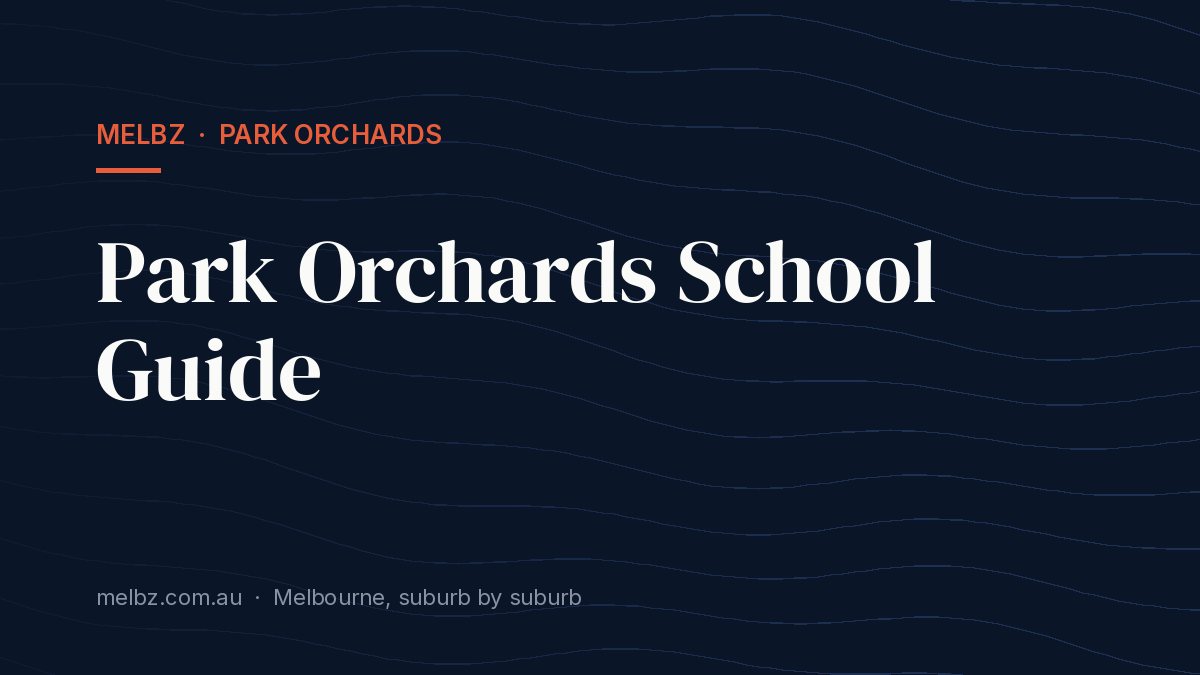 Title card: Park Orchards School Guide