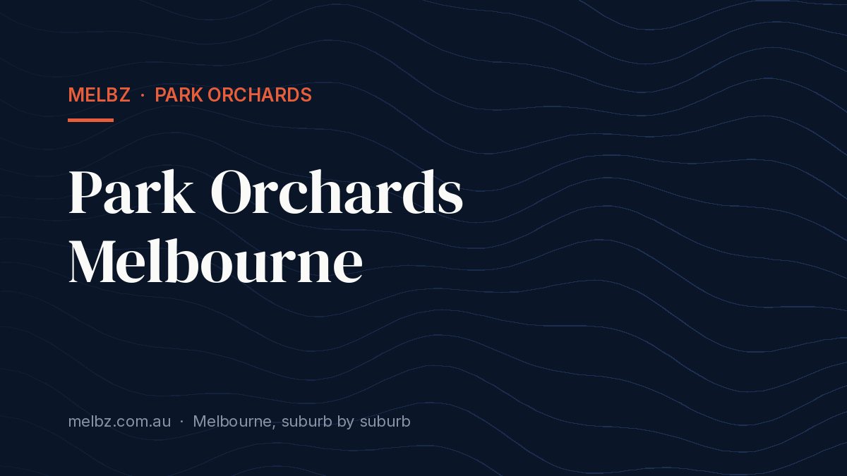 Title card: Park Orchards Melbourne