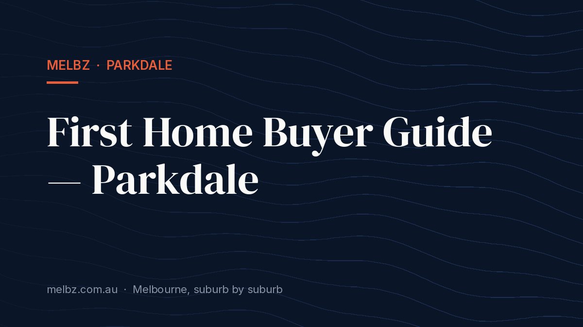 Title card: First Home Buyer Guide — Parkdale
