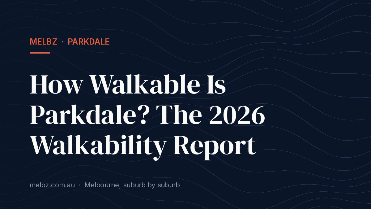 Title card: How Walkable Is Parkdale? The 2026 Walkability Report