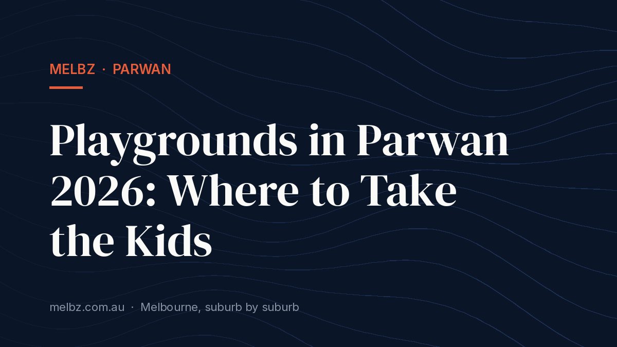 Title card: Playgrounds in Parwan 2026: Where to Take the Kids