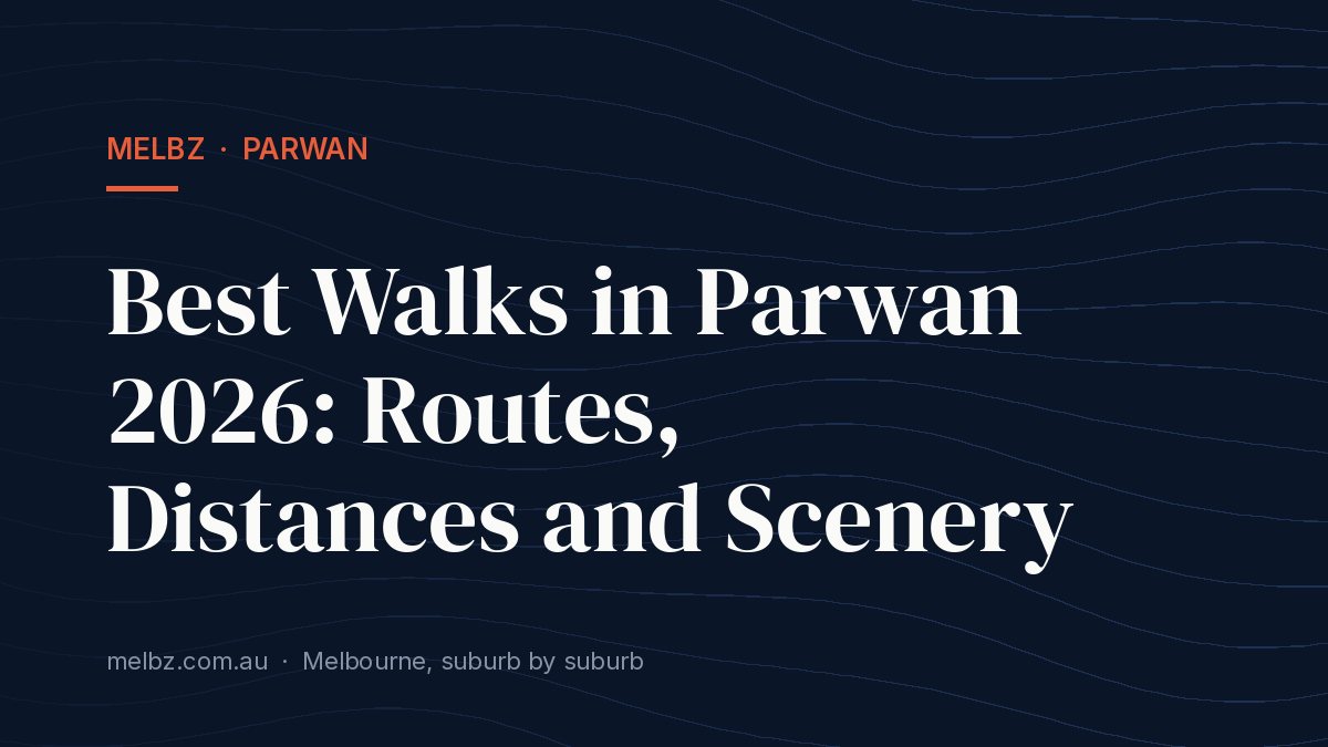 Title card: Best Walks in Parwan 2026: Routes, Distances and Scenery