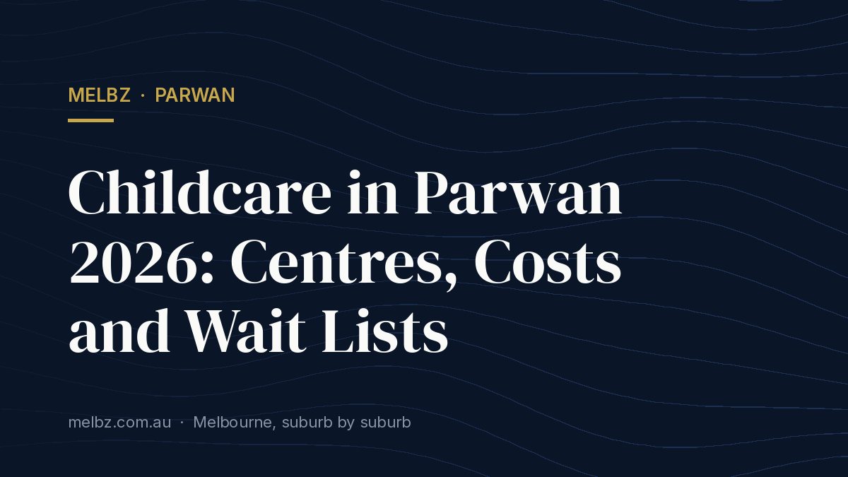 Title card: Childcare in Parwan 2026: Centres, Costs and Wait Lists