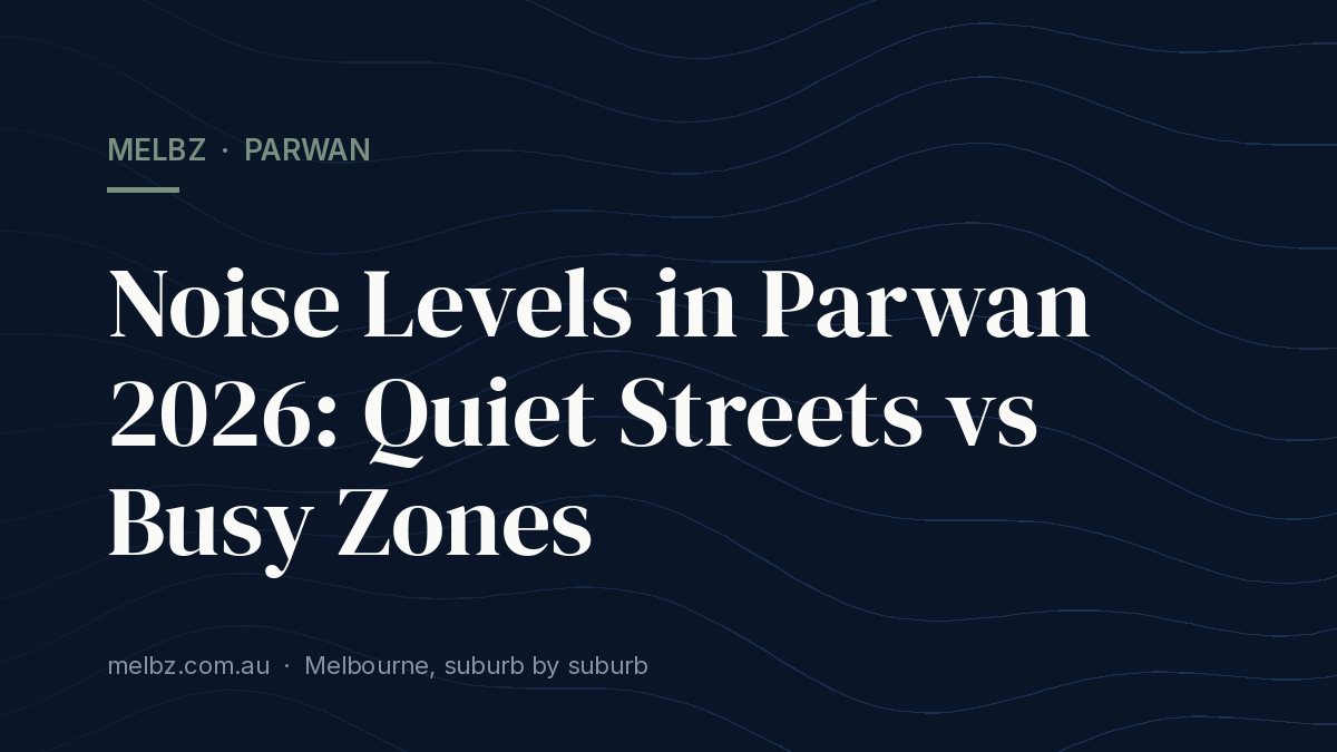 Title card: Noise Levels in Parwan 2026: Quiet Streets vs Busy Zones