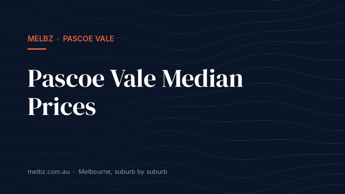 Title card: Pascoe Vale Median Prices