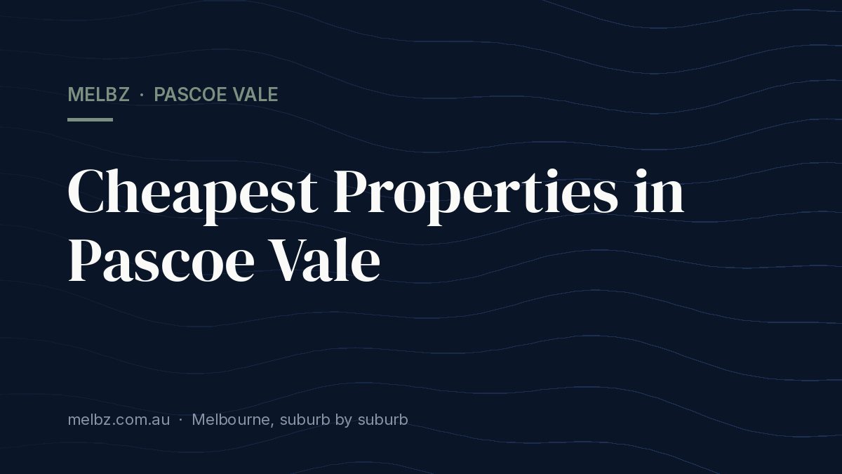 Title card: Cheapest Properties in Pascoe Vale