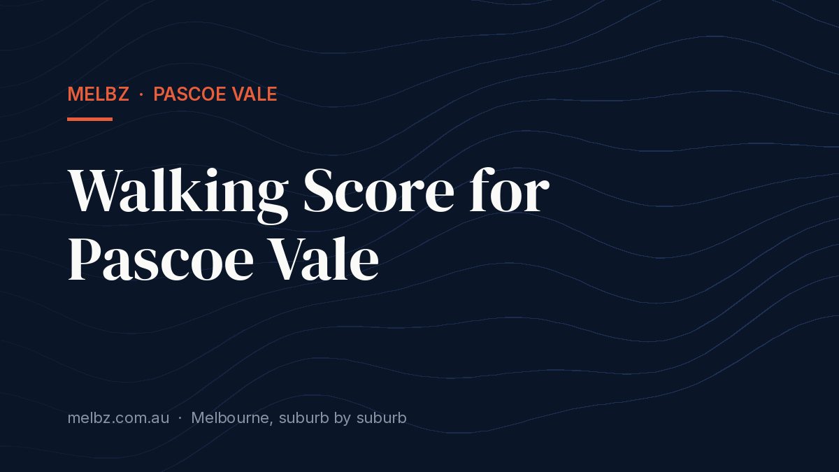 Title card: Walking Score for Pascoe Vale
